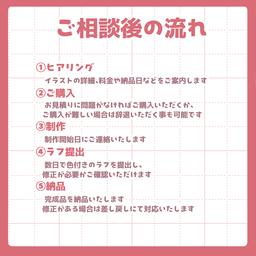 各種スタンプを制作します TikTok/Youtube/Twitchなど各種対応中！ イメージ10
