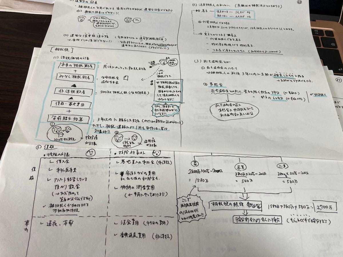 FP完全独学のための自分に合った勉強法を教えます 一橋大卒の1級FPが戦略的な勉強方法を一緒に考えます。 イメージ4