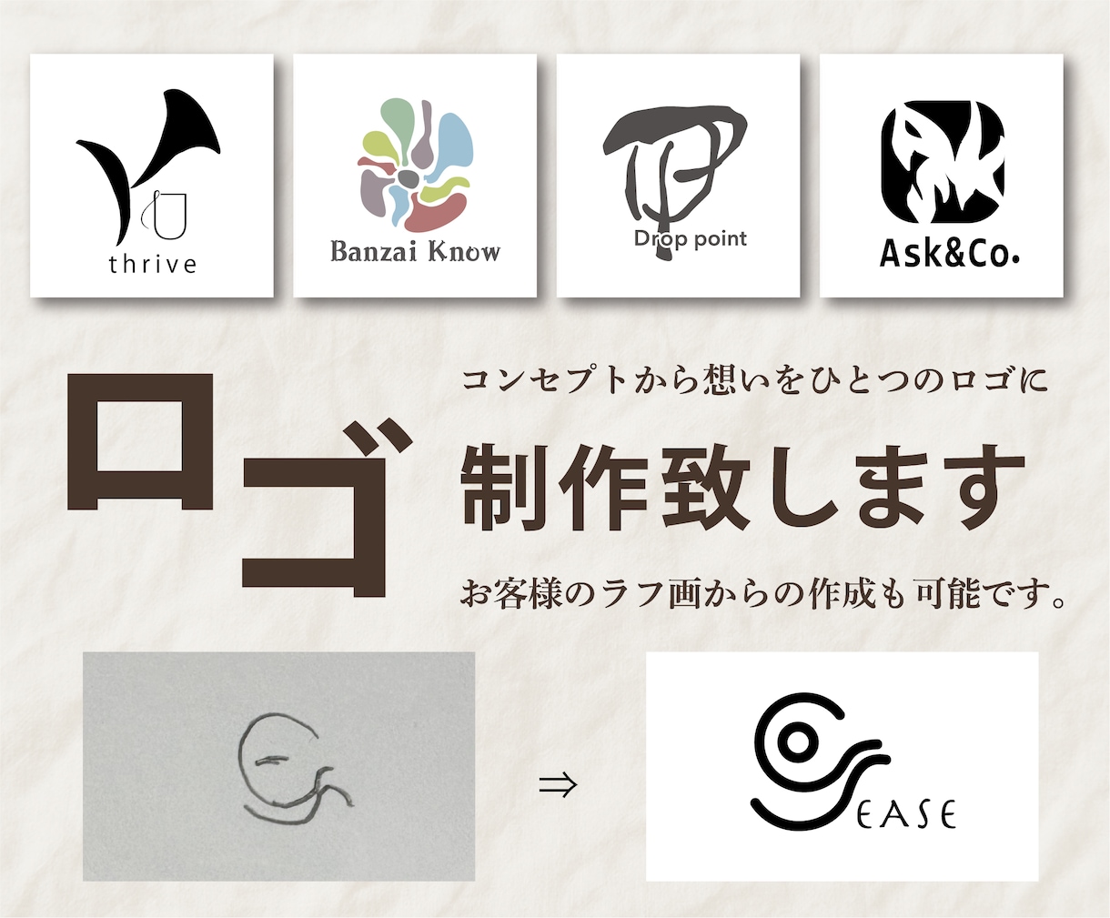 あなたの想いをロゴにます お客様と思いを共有しながら作製していきます イメージ1