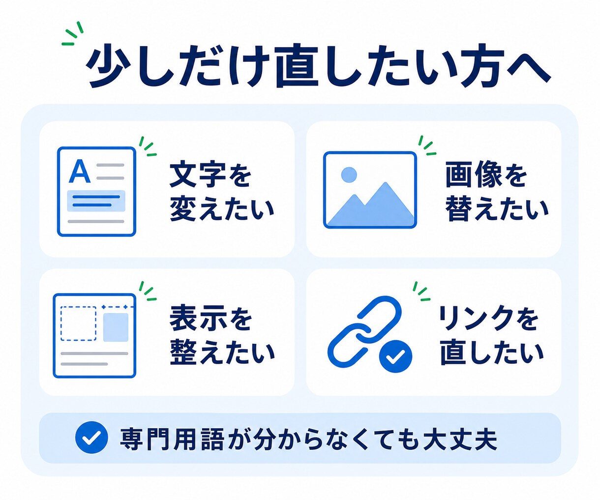 WordPressの軽微修正を最短即日で対応します 文章・画像・表示崩れを3,000円から対応 イメージ2