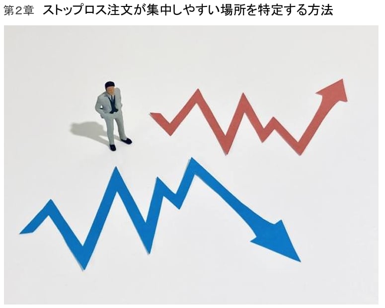 大口の動きに乗る！スマートマネー戦略公開します 大口投資家のスマートマネー戦略（SMC）を知り論理的に稼ぐ。 イメージ2