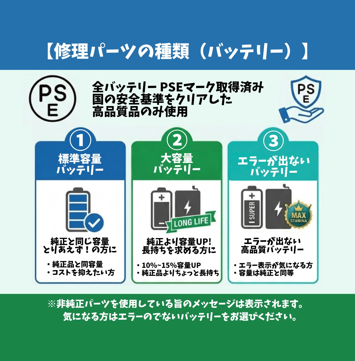 相談無料！iPhoneのお困り事を解決します データそのまま・事前見積無料で全国対応 イメージ3