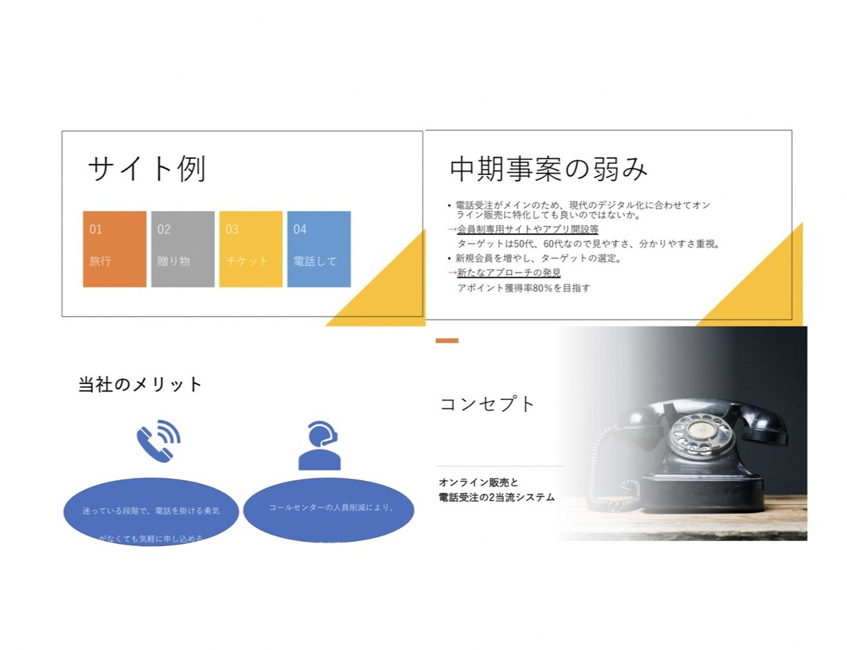ビジネス対応！爽やかなパワポ資料作成します 見やすく、目を引く伝わる資料作成 イメージ3