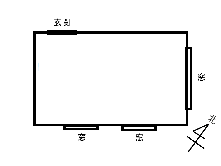 浄化★結界　家・土地・建物を霊視鑑定します ☆あなたを取り巻くエネルギーのクリアリング＆プロテクション イメージ3