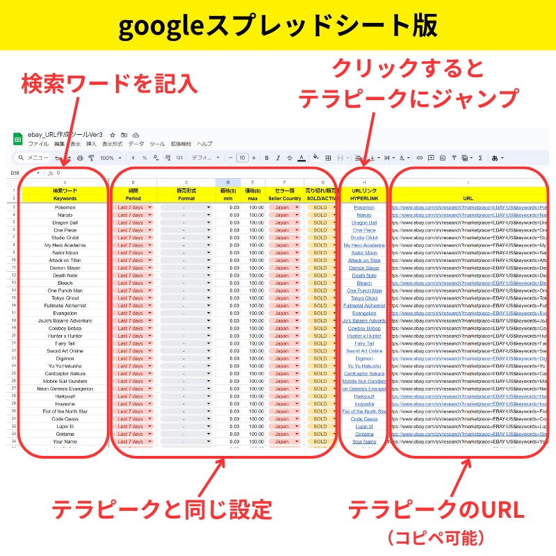 効率的なebayテラピークURL作成ツール渡します 1800の検索ワード付きeBayテラピークURL作成ツール イメージ2