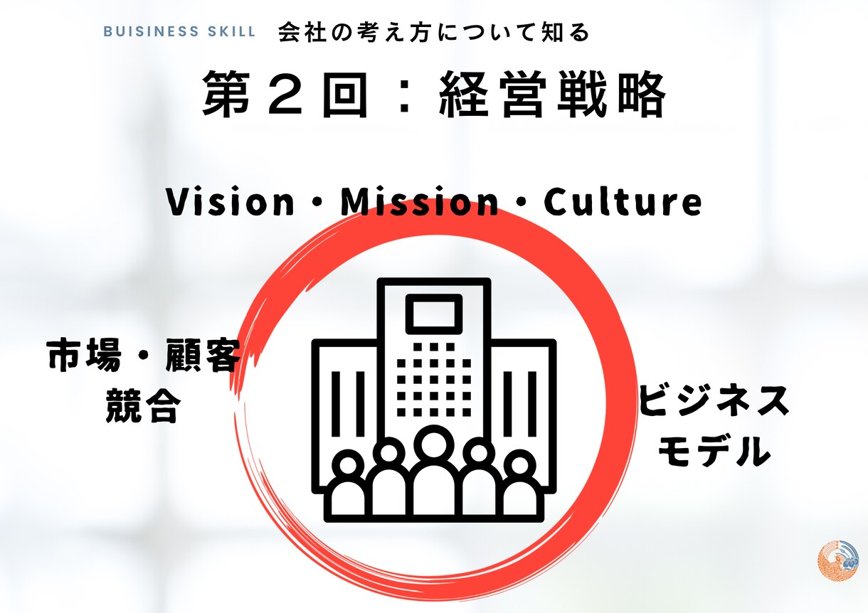 仕事・転職に関するキャリアの悩みを解決します たった５日間でスキルUP！ビジネスの基礎スキルを教えます！ イメージ2