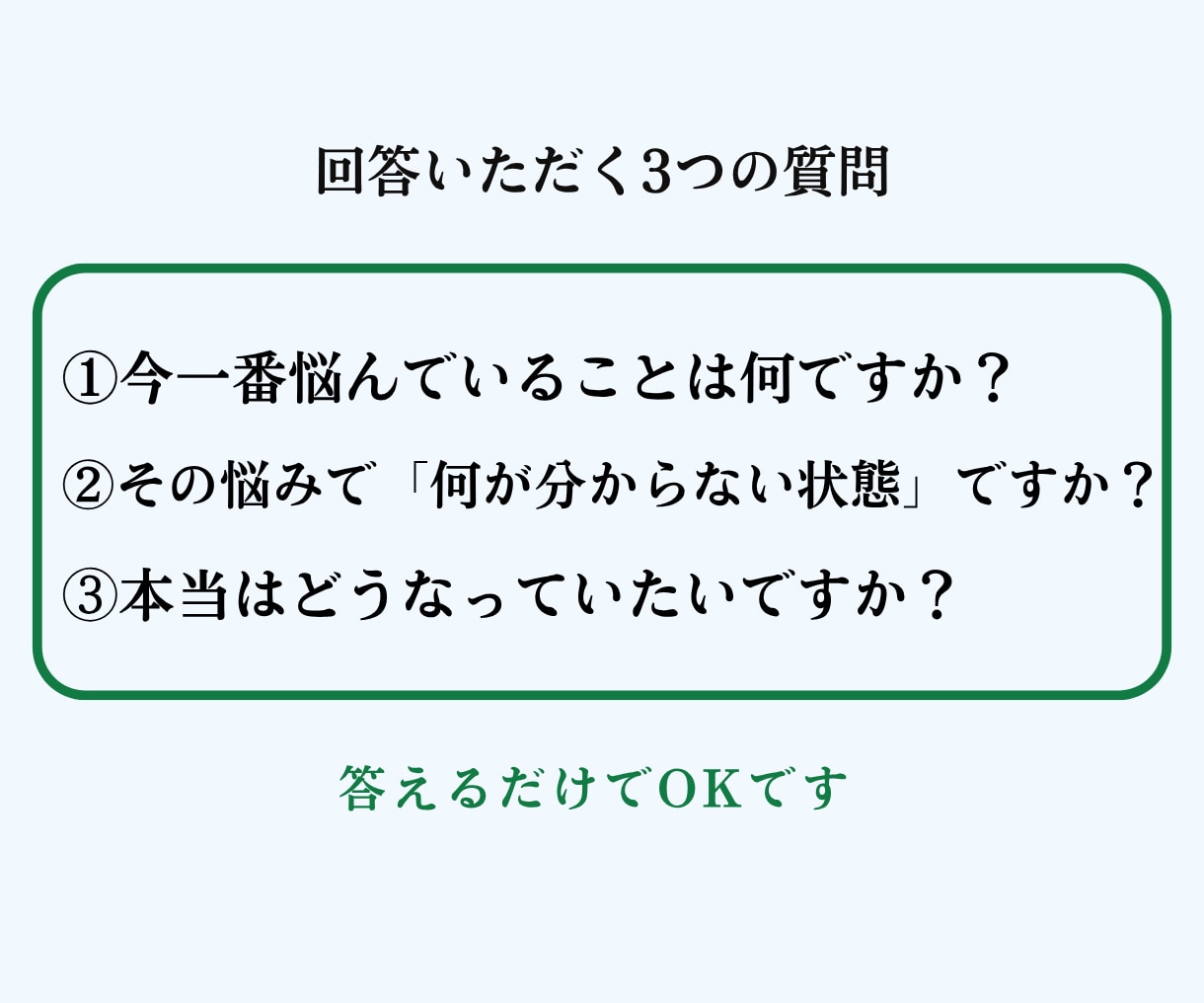 3つの質問で進めない悩みを整理します 迷いを整理して、“今日やる1つ”を見つけます。 イメージ6