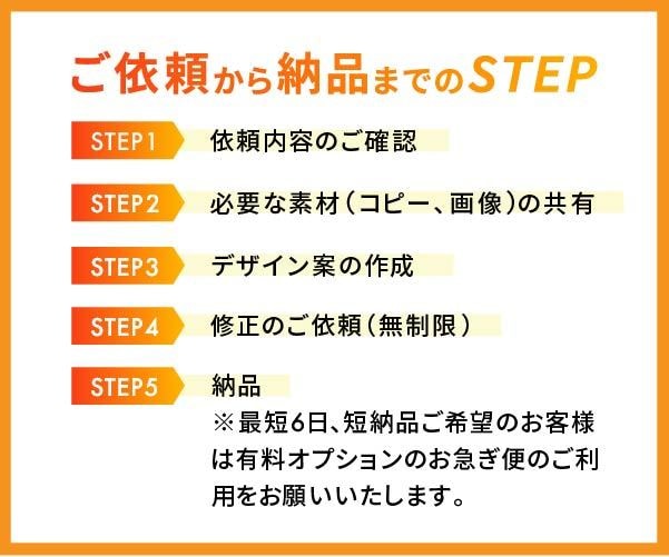 届けたい相手に届くバナー制作をいたします 1枚1,500円！修正回数無制限！バナー制作いたします。 イメージ10