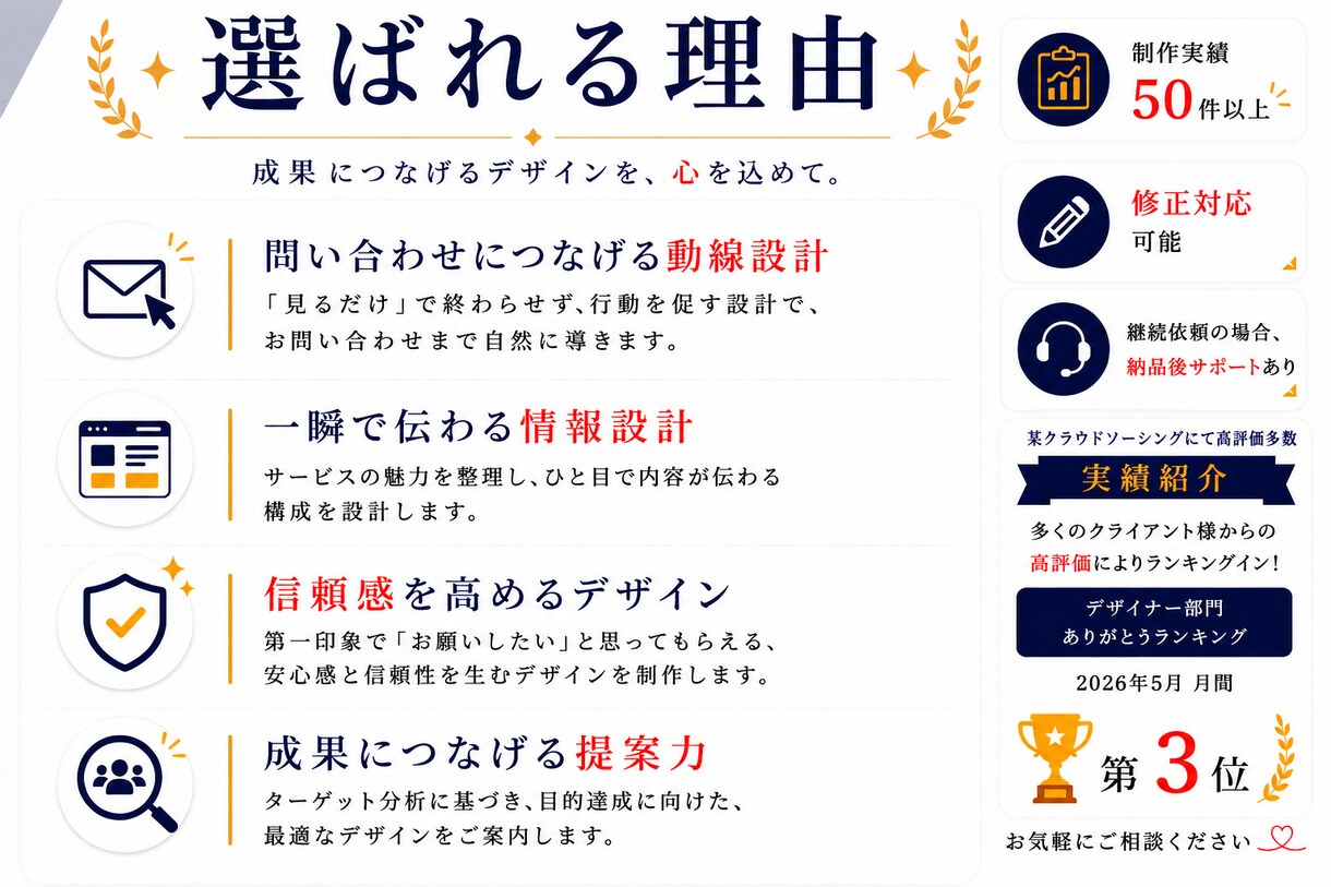 バナーデザイン制作から広告の企画提案まで対応ます 伝わるデザインで集客をサポートします イメージ3
