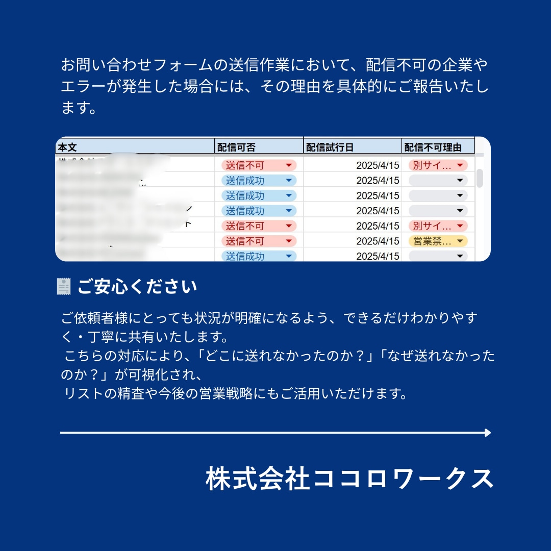 1件9円問い合わせフォームからの営業代行承ります 平日、土曜も対応　面倒なフォーム・DM送信代行します！ イメージ4