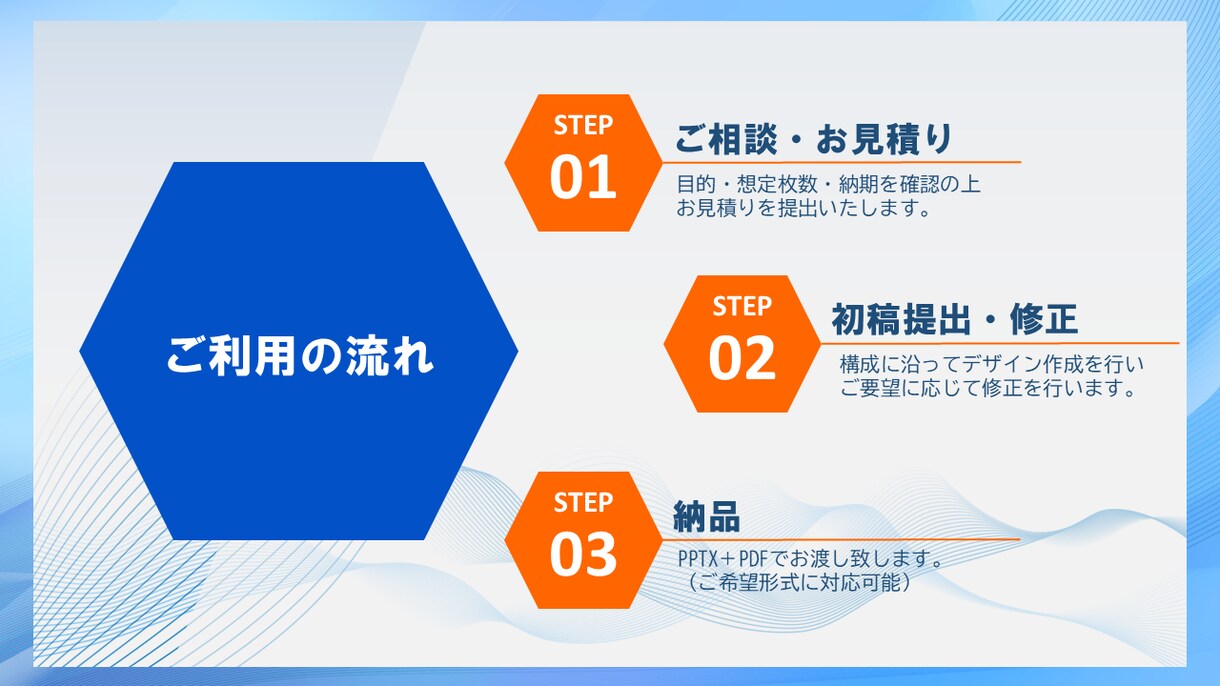 シンプルで伝わるパワポ資料を作成・改善します 情報整理×図解で“伝わる”PowerPoint資料を作成 イメージ6