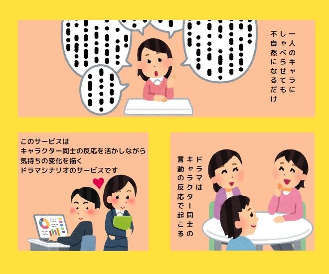 視聴者の心に届く動画のシナリオ制作いたします ドラマの定理を応用した、創作動画のシナリオ制作 イメージ2