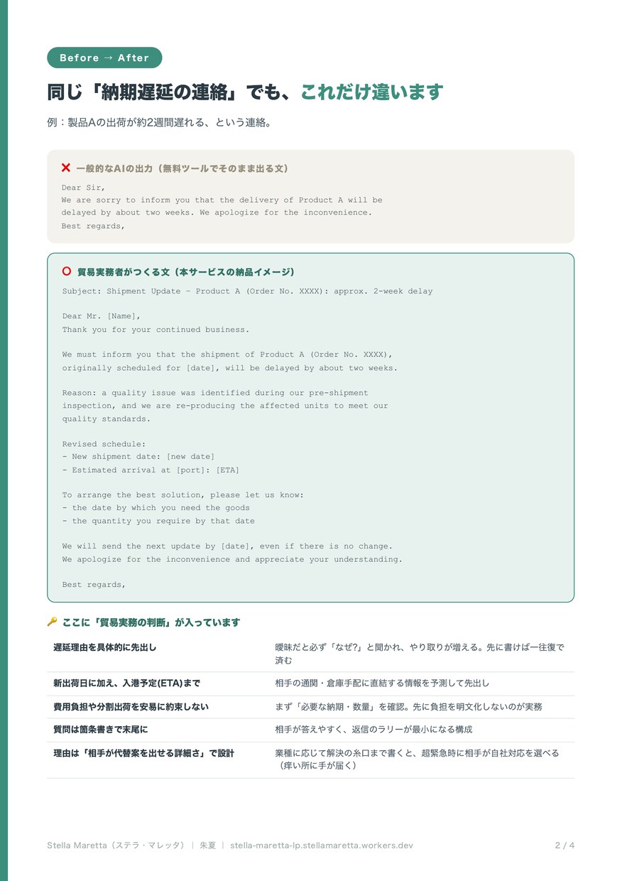 貿易の英文メールをAIで時短する仕組み作ります 先着3名モニター価格｜貿易実務12年×AIで英文メール時短 イメージ3
