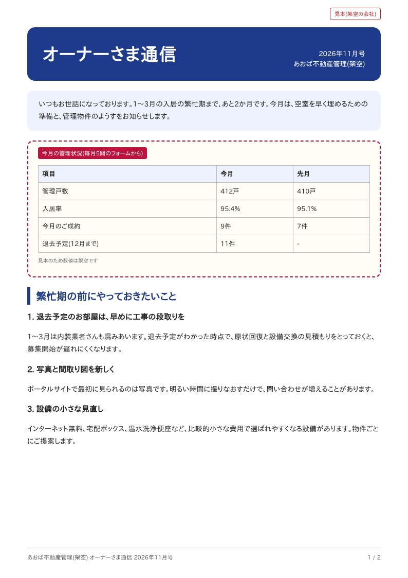 管理会社のオーナー向けニュースレターを毎月作ります 地域の数字つき。月5問の回答で大家さま向けに イメージ1