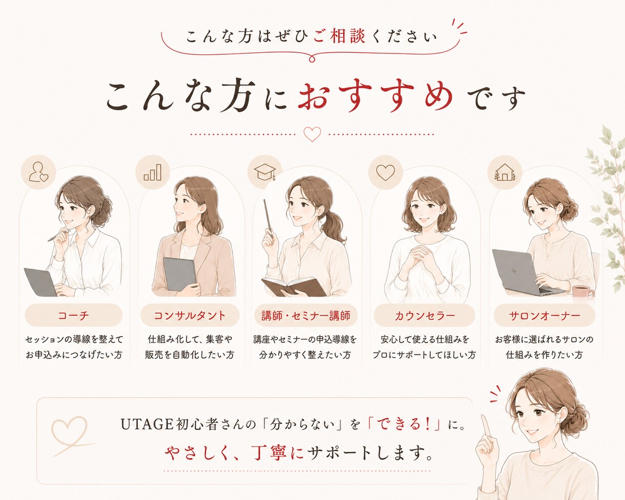 UTAGE初心者歓迎｜つまずきを60分で整理します 5名様限定価格！専門用語なし｜画面共有で丁寧に解決します イメージ4