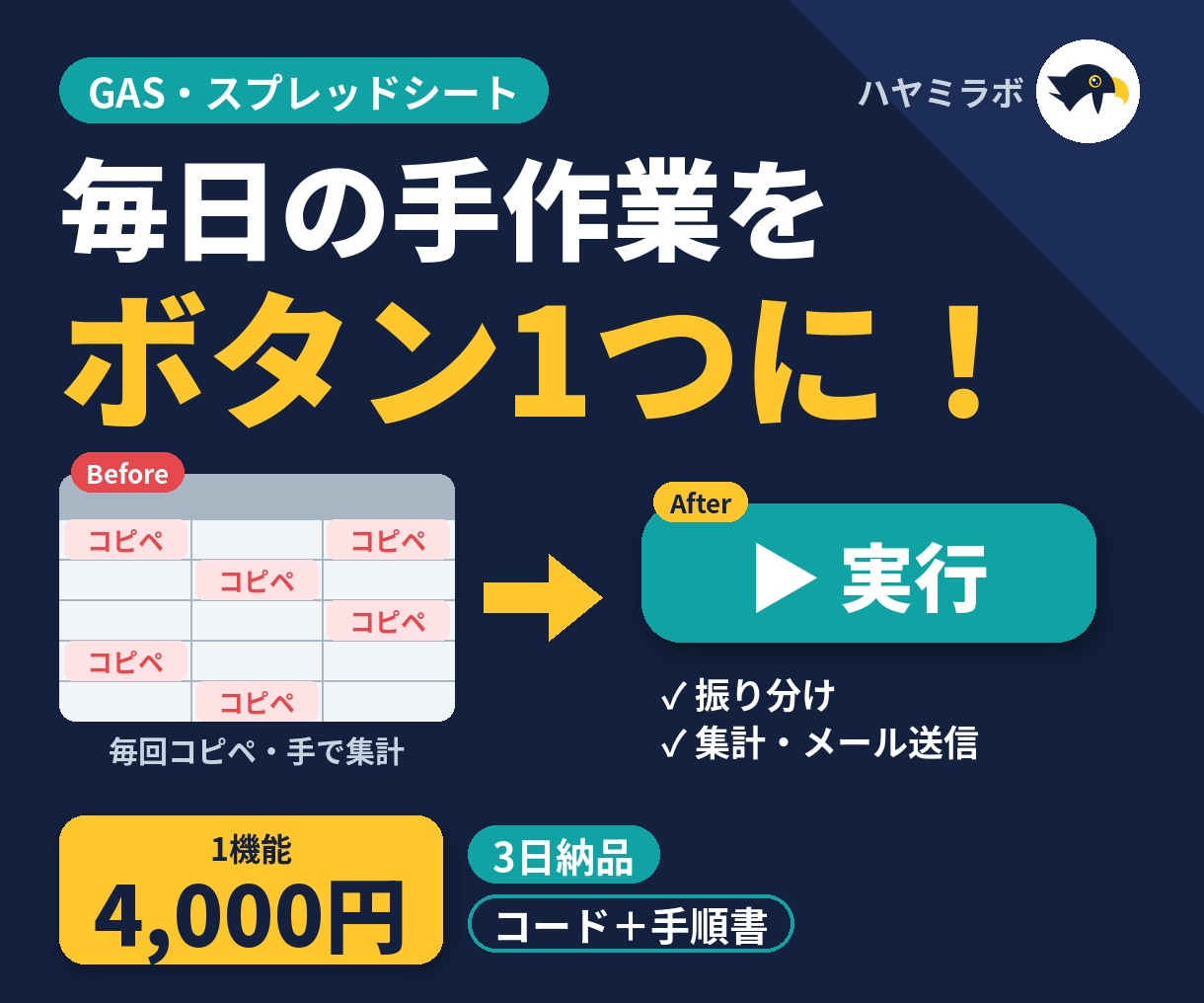 スプレッドシートの手作業をGASで自動化します 1機能4,000円｜コード全文と手順書つき｜通話なし イメージ1