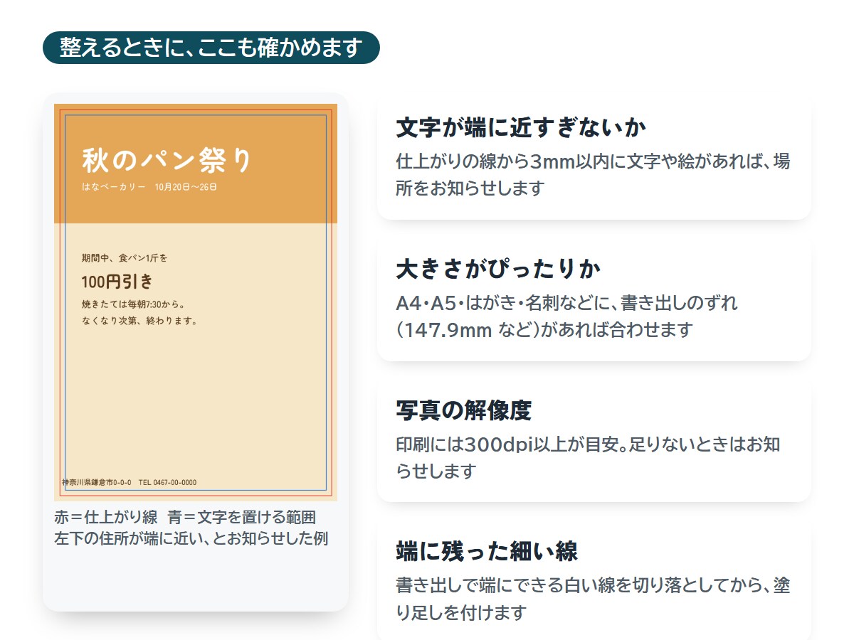 Canvaのデータを印刷用の入稿データに整えます 塗り足し・トンボ付きPDFに｜文字切れのチェックつき イメージ3