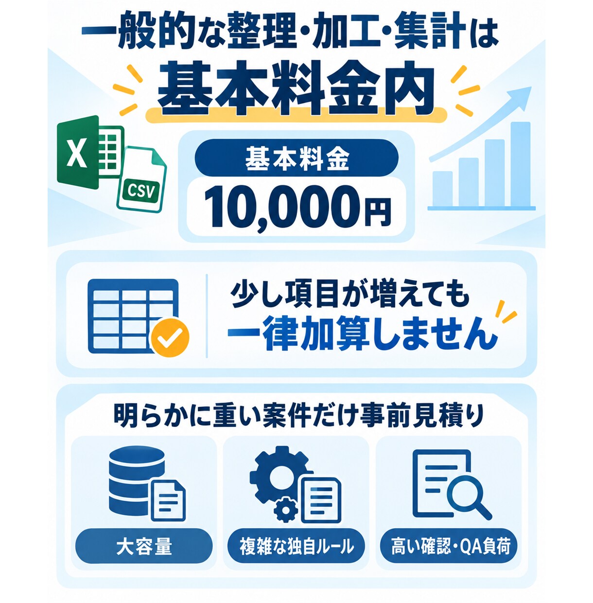 Excel・CSVの整理や集計を代行します 結合・整形・集計から確認一覧まで柔軟に対応 イメージ4