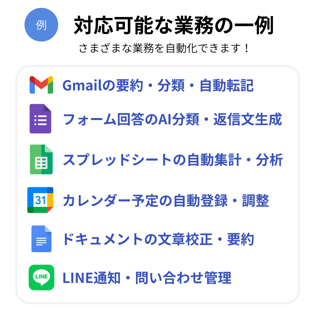 AIで日々の業務を自動化・効率化します 普段のGoogle環境をAIで自動化しましょう！ イメージ5