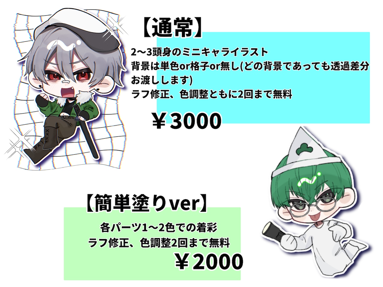 SD･ミニキャライラスト描きます アイドルさん、配信者さんにも！ イメージ2
