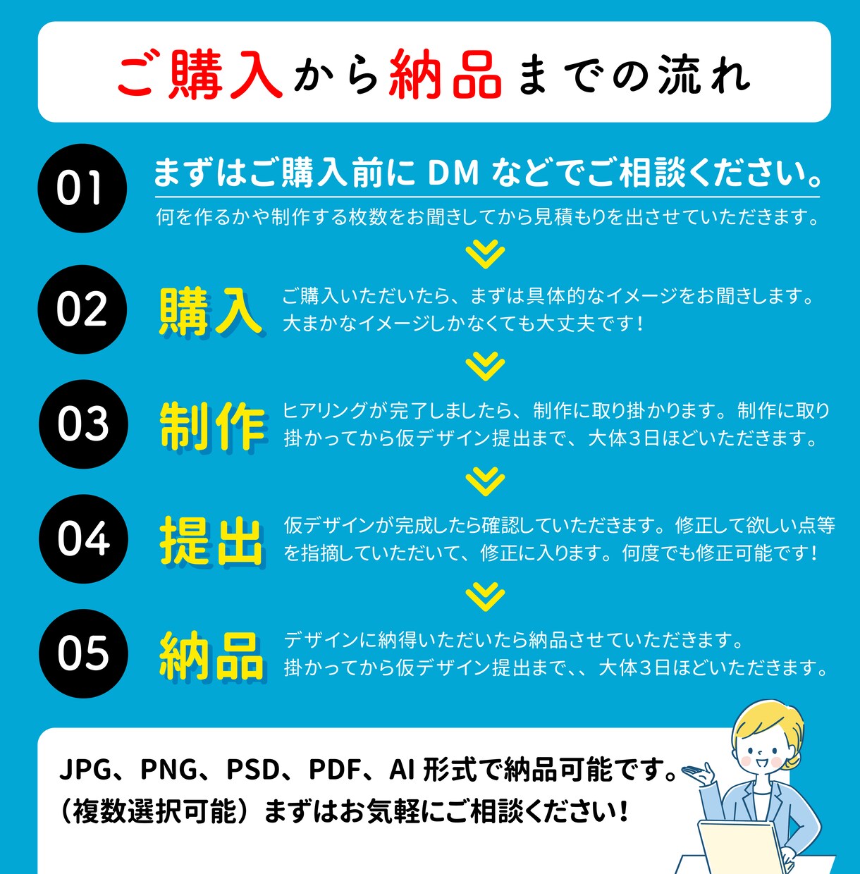 フライヤー、メニュー表などの印刷物制作いたします 納得いくまで制作させていただきます！お気軽にご相談ください！ イメージ4
