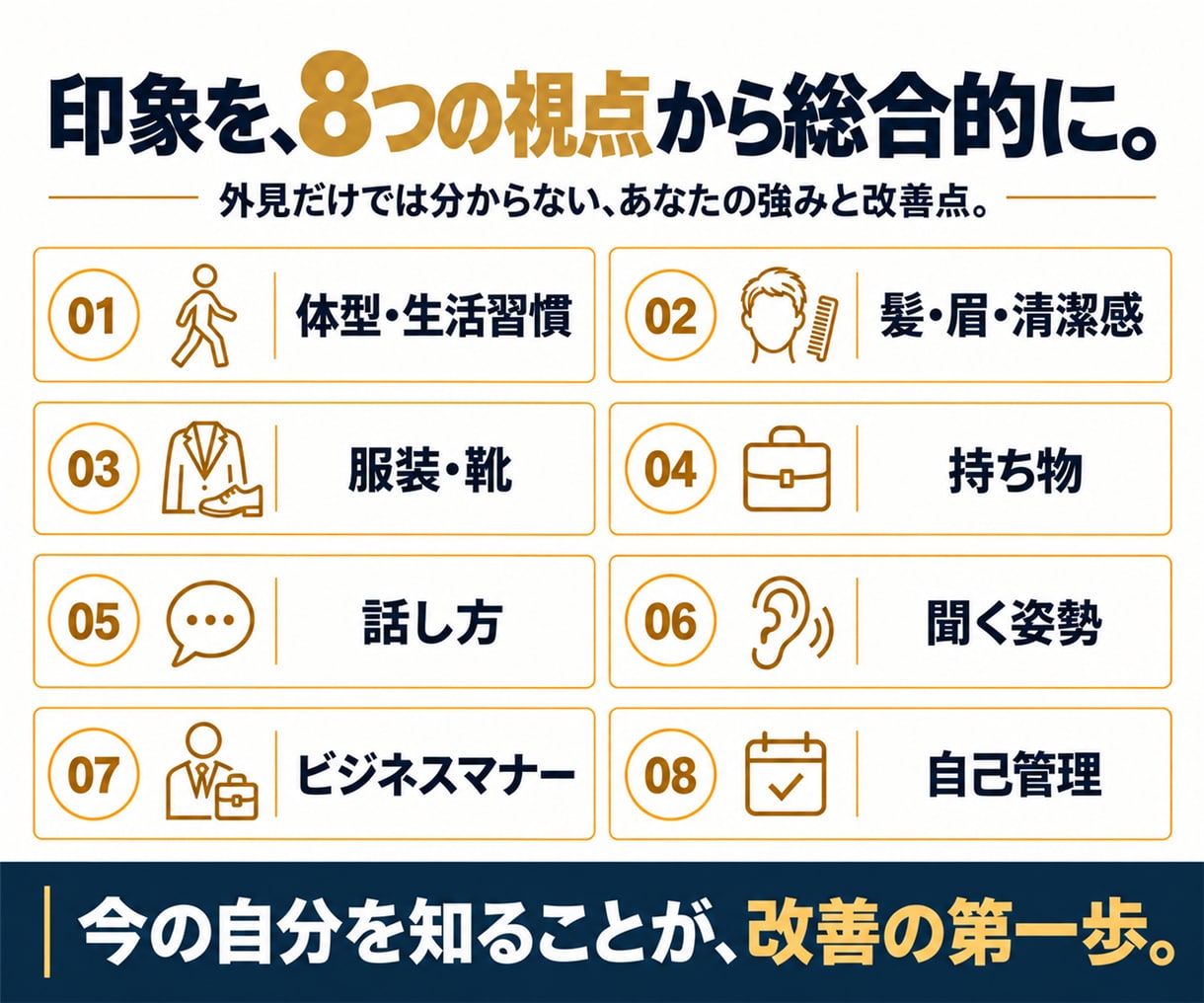 男性の「印象で損する原因」を客観的に診断します 外見・清潔感・話し方から、まず変えるべきTOP3を明確に イメージ3