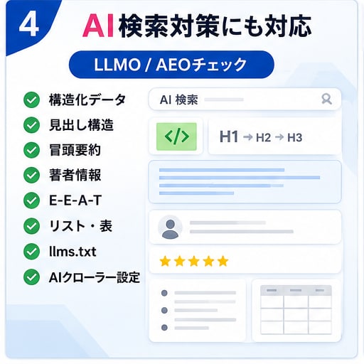 Search Console・LLMO対策します 「SEOのどこを改善すればいい？」をAIがサポートします イメージ4