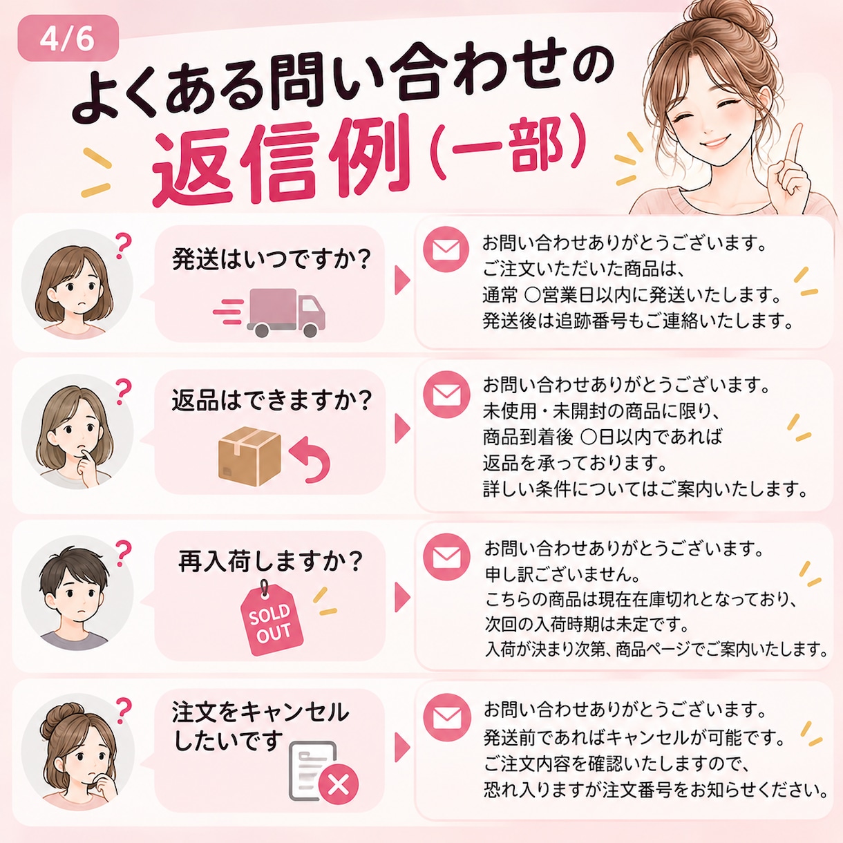 ECショップ用AI返信テンプレを作ります 発送・返品・在庫・問い合わせ対応をラクにします イメージ4