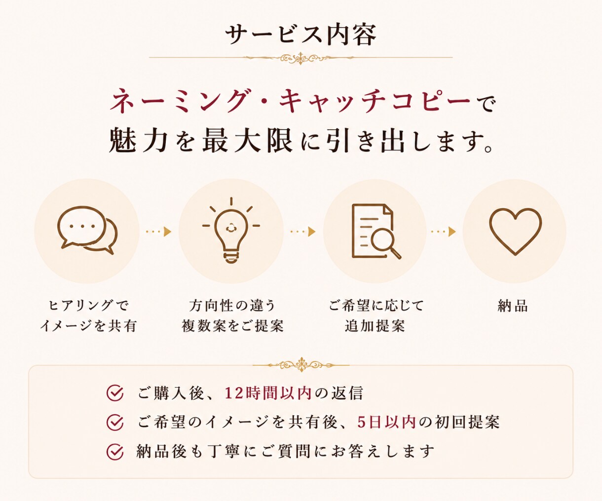 想いが伝わるネーミング・キャッチコピーを作成します 受賞歴あり◎商標確認・制作意図まで丁寧にお伝えします イメージ3