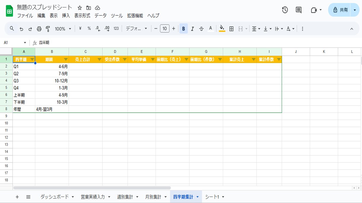 物販資金繰り管理を自動化（★5.0）します 支払い予測と利益を一目で把握できます イメージ4