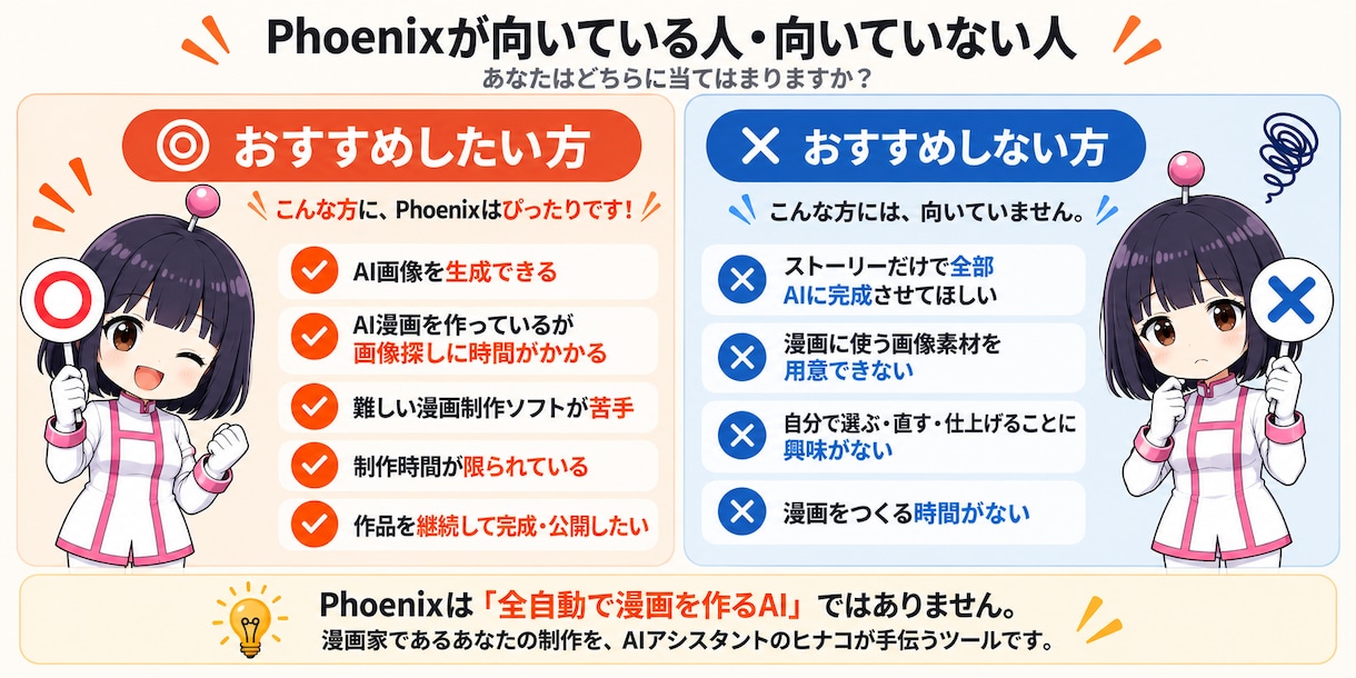 画像はあるのに漫画が完成しない悩みを解決します 大量の生成画像からAIがコマに配置し完成までの時短をサポート イメージ7