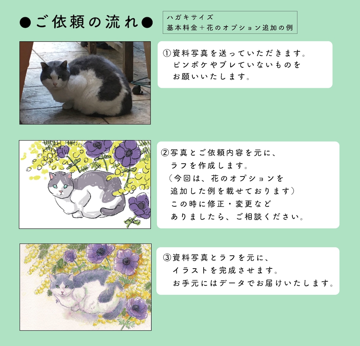 温かく、柔らかい雰囲気で、動物を描きます 透明水彩絵の具を使用して、繊細で写実的に描きます。 イメージ4