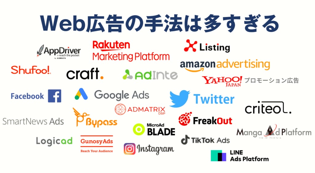 Web広告運用の成果を一緒に最大化させます Web広告PMが広告運用改善します！！ イメージ2