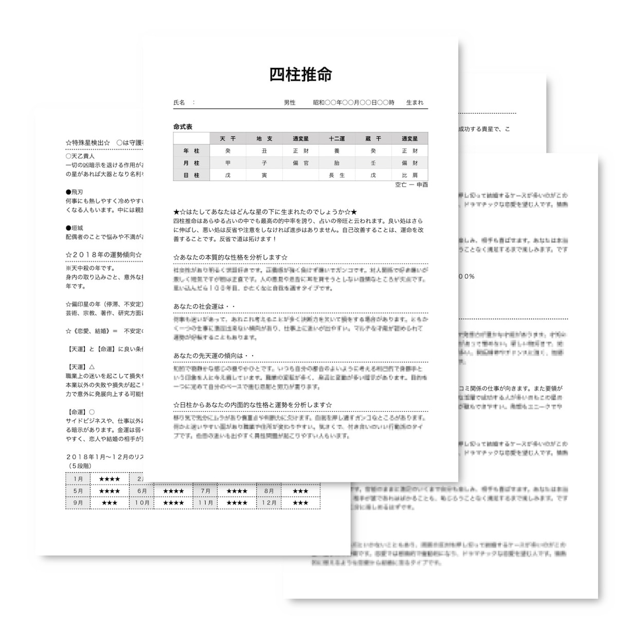 ドキッ！気づいていないあなたの本性を暴きます 四柱推命で占う、あなたの性格と運勢は？ イメージ2