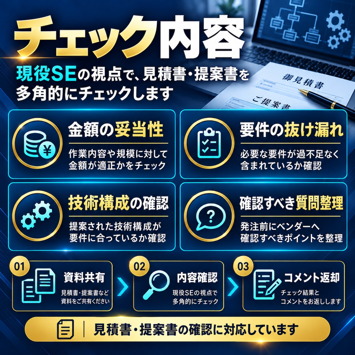 システム開発の見積りを確認します 発注前の不安を現役SEが整理します。 イメージ2