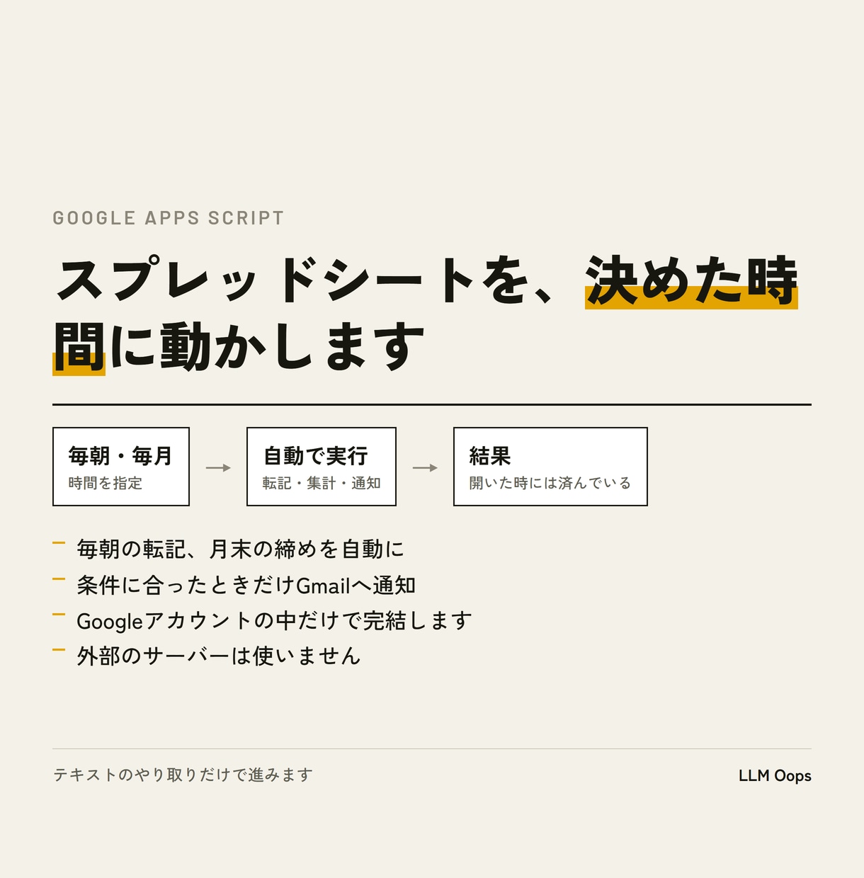 スプレッドシートを時間で自動実行します GASで毎朝の転記や毎月の締めを定時に動かします イメージ1