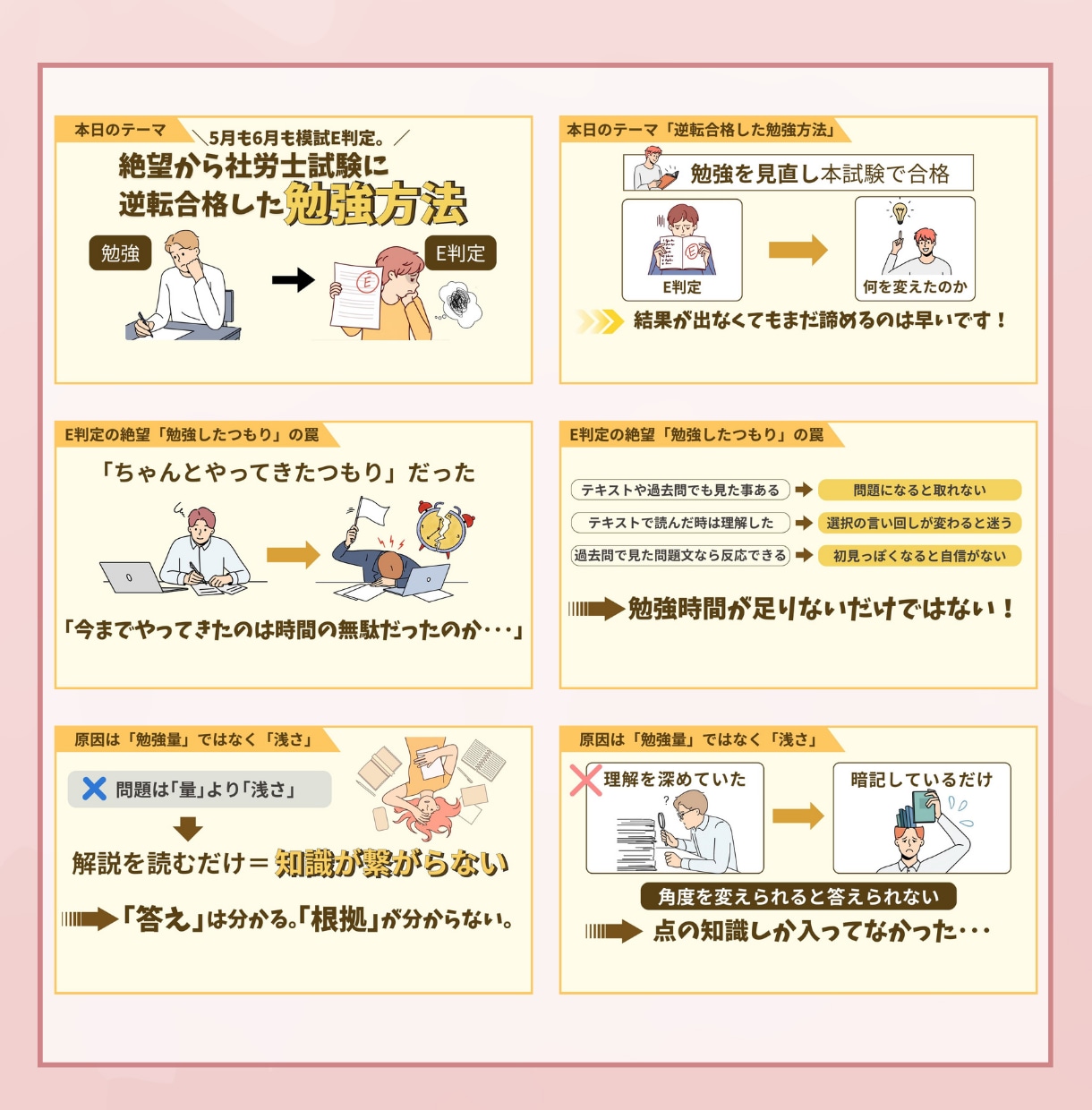 見やすく伝わる資料作成をいたします パッと見て気持ちが伝わる！そんな資料を心込めてお作りします。 イメージ7