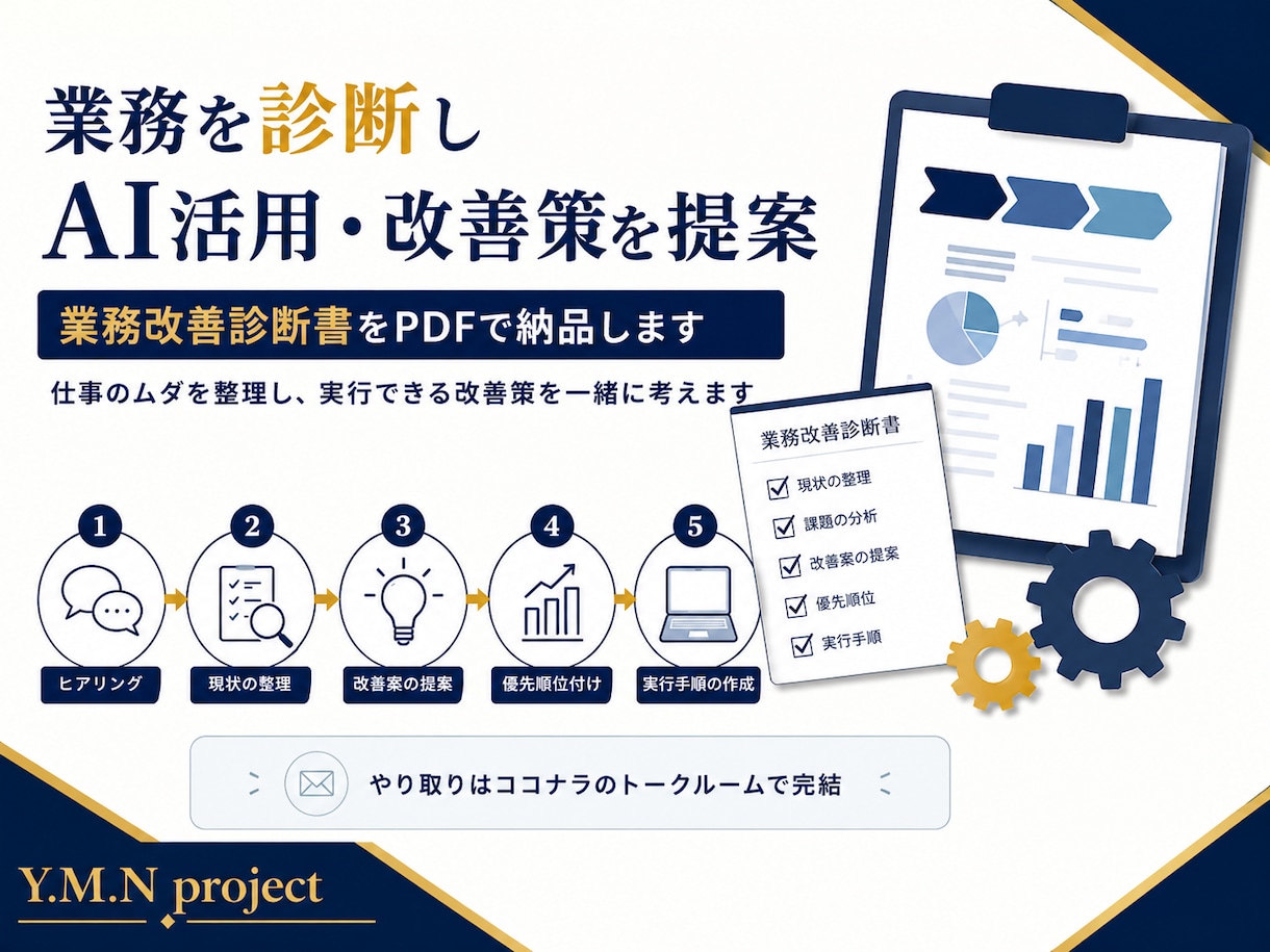 業務を診断しAI活用・改善策を提案します 業務改善診断書をPDFで作成・納品します イメージ1