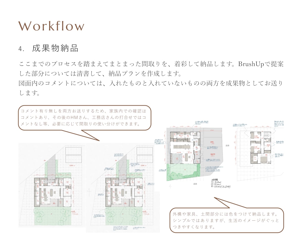 住宅設計のプロが短期間で理想の間取りを実現します 無駄のない、快適さと機能性を融合させた間取りを提案します。 イメージ7