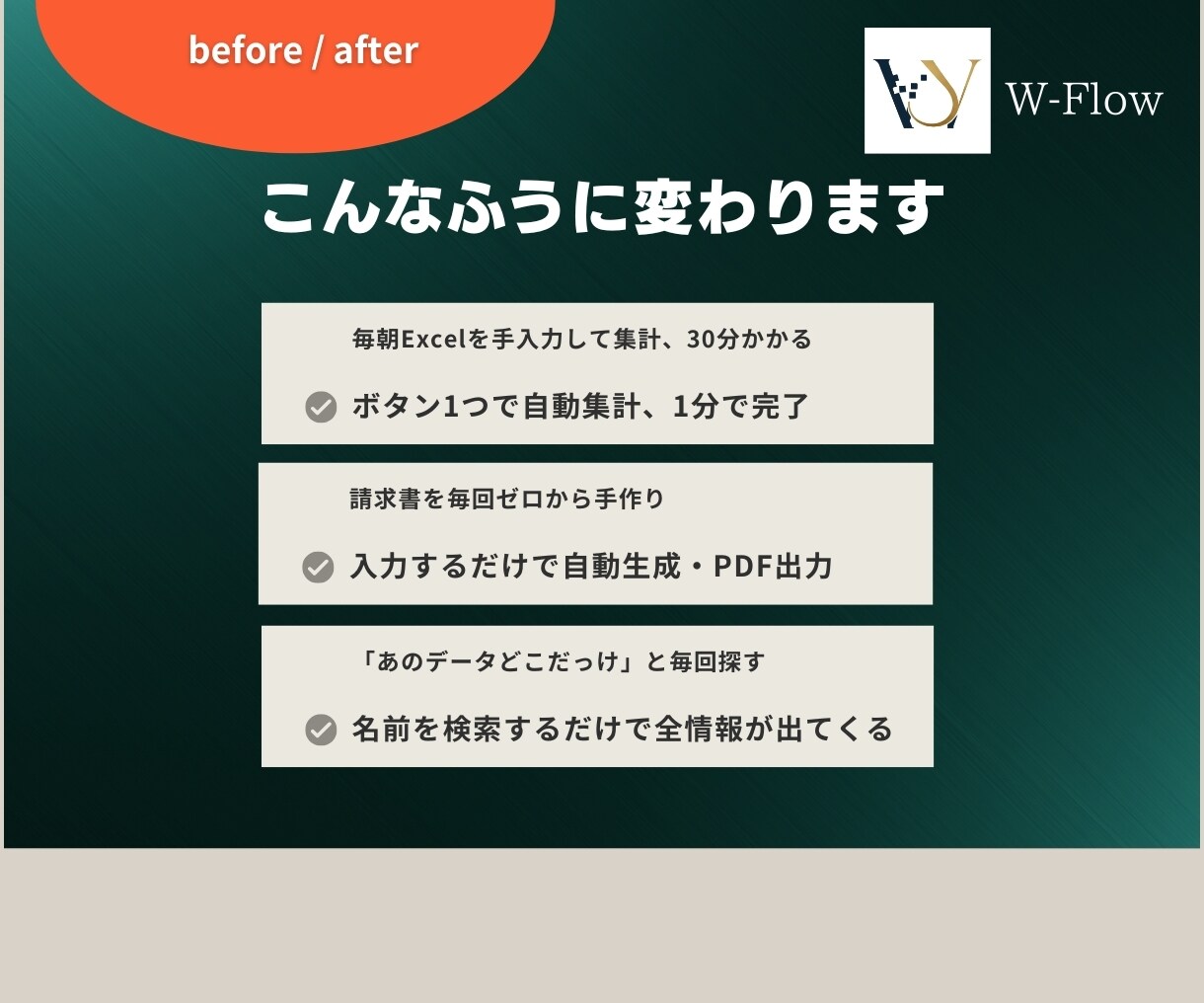 現場目線_工数削減！GASで手作業を自動化します 建設・不動産・サロン業の現場に強い イメージ3
