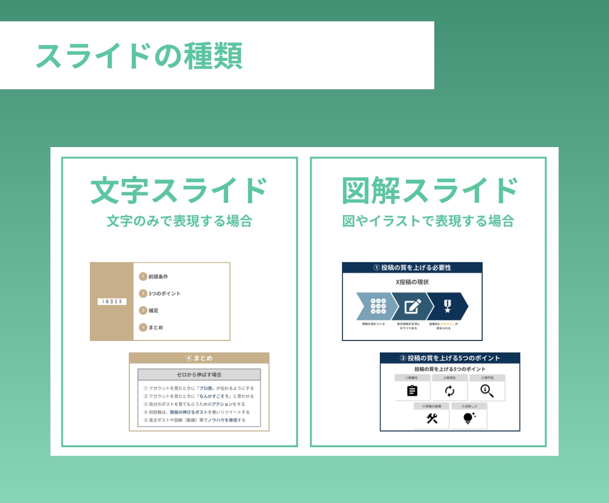 図解で伝わるスライド資料作成承ります 【3名様限定1枚550円～】制作させていただきます。 イメージ5