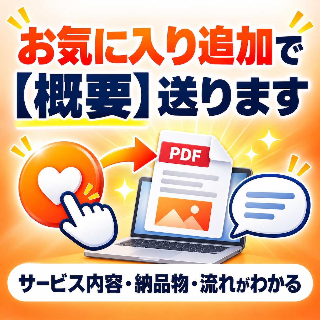 反応のないココナラサービスを改善します タイトルから画像まで購入者目線で見直します イメージ4
