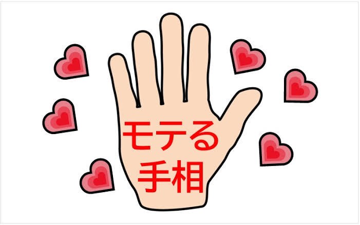 手相鑑定。金運、結婚、仕事...全てわかります 国内で信頼性のある現役占い師が占いますので当たりすぎ注意です イメージ6