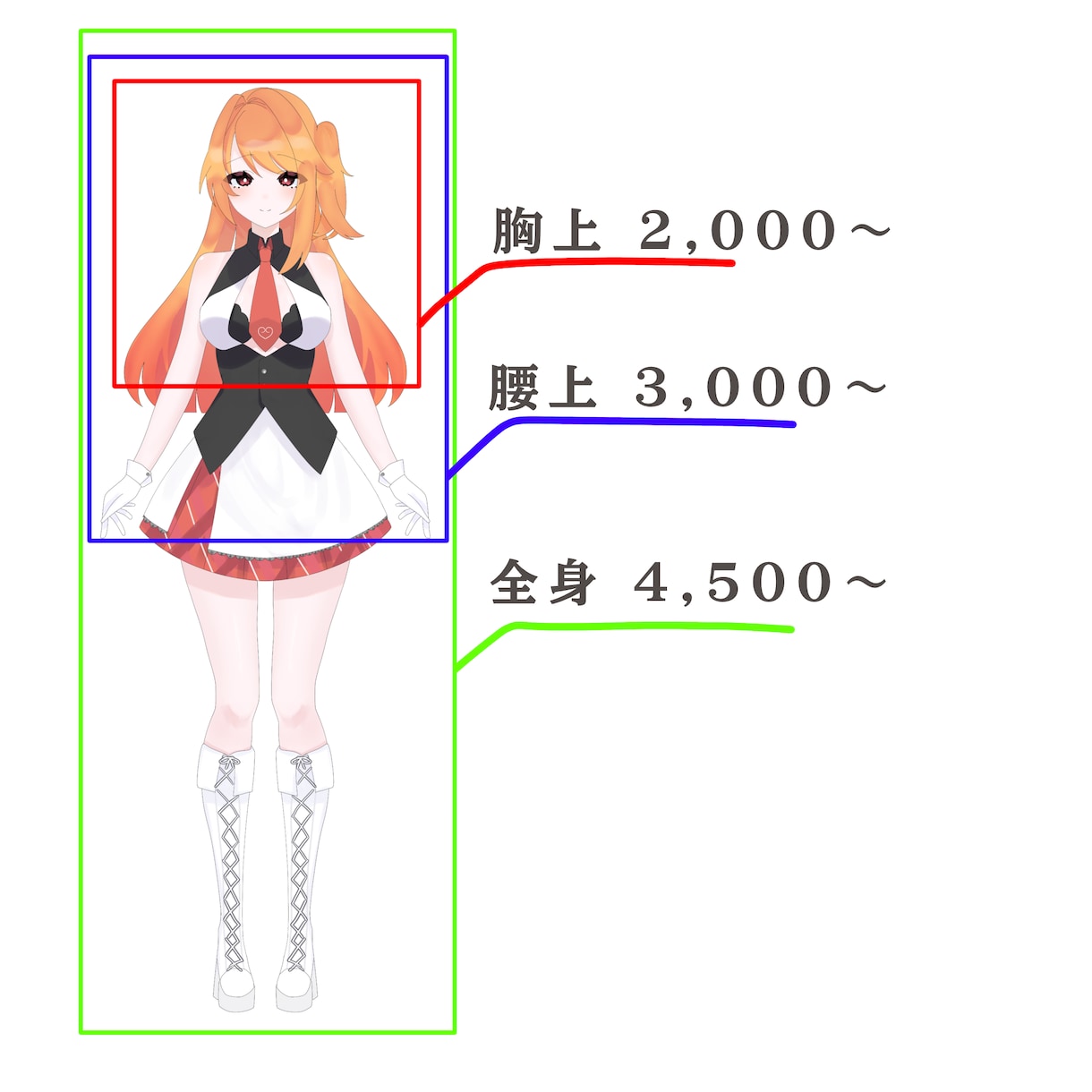 VTuber・配信活動に使えるイラスト描きます 幅広い絵柄で依頼者様のイメージに沿ったイラスト制作をします♪ イメージ2
