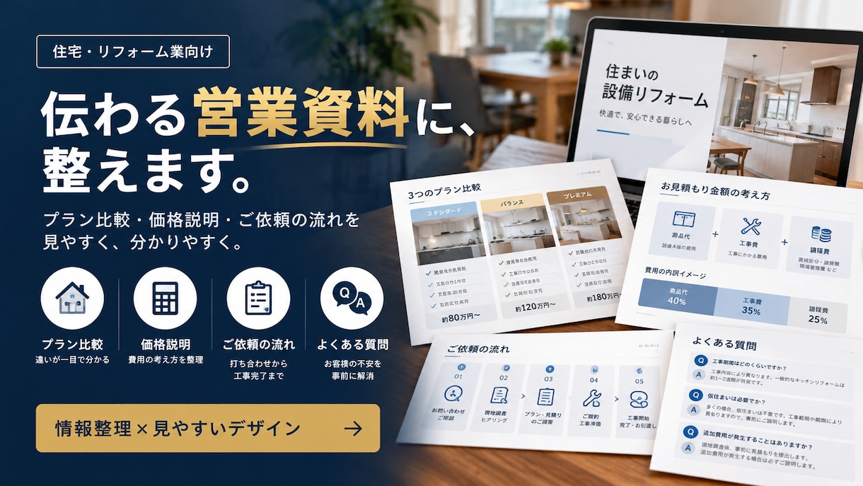 営業目線で伝わるサービス案内資料を作成します 商談成約率を会社全体で高める汎用資料を営業視点でトータル制作 イメージ1