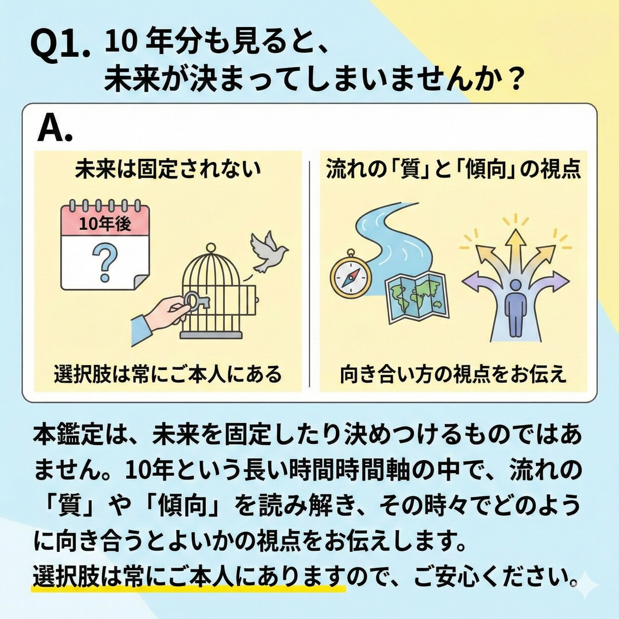 前世とカルマを翻訳し10年の流れを読み解きます 人生の節目で読み返せる、10年分の指針をまとめた鑑定書 イメージ2