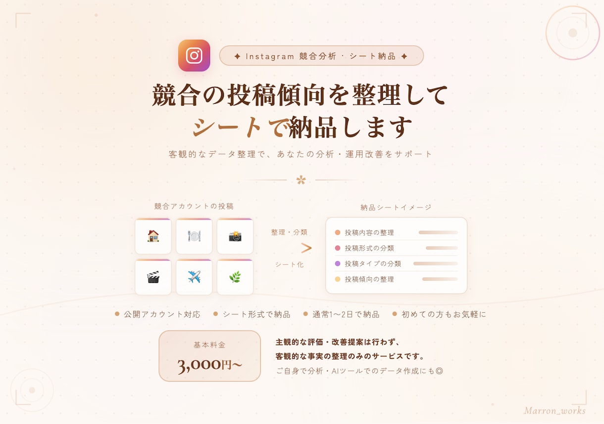 Instagram競合投稿を分析しシート納品します 競合投稿の内容・形式・傾向をシートで整理 イメージ1
