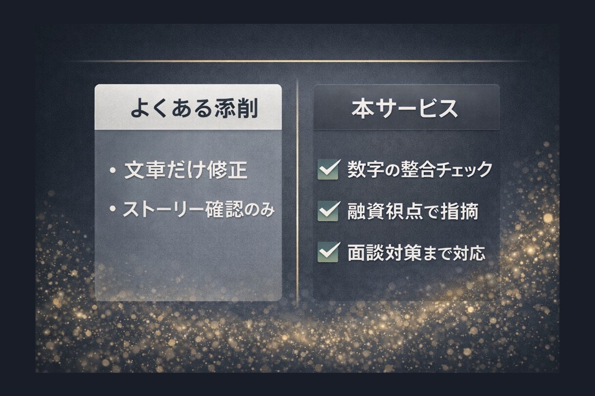 日本政策金融公庫の事業計画書を整えます 審査目線で弱点と面談対策を整理します！ イメージ3