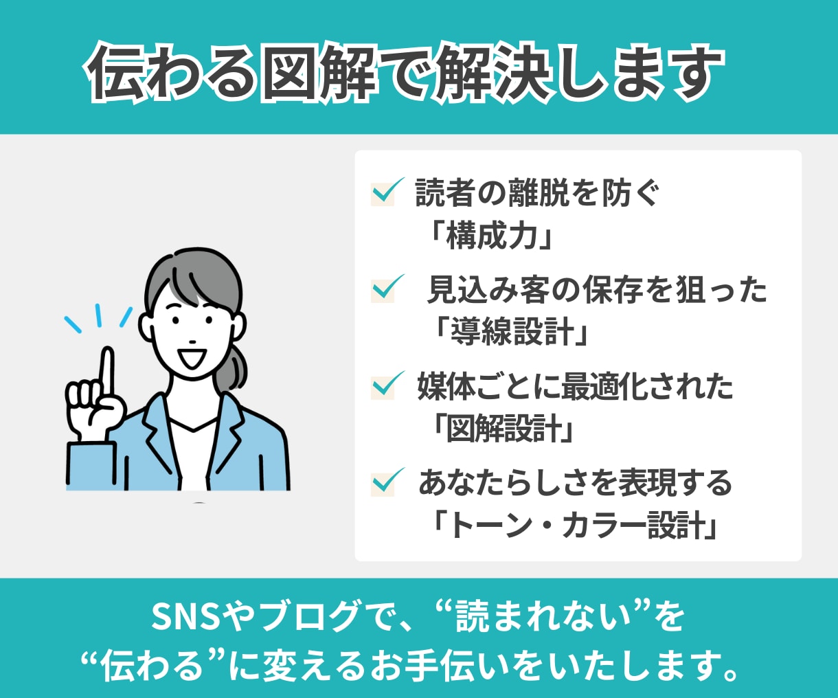 図解・スライド・サムネイル・ココナラ画像作成します X・インスタ・ブログ・スライド・LP・canvaテンプレ対応 イメージ4