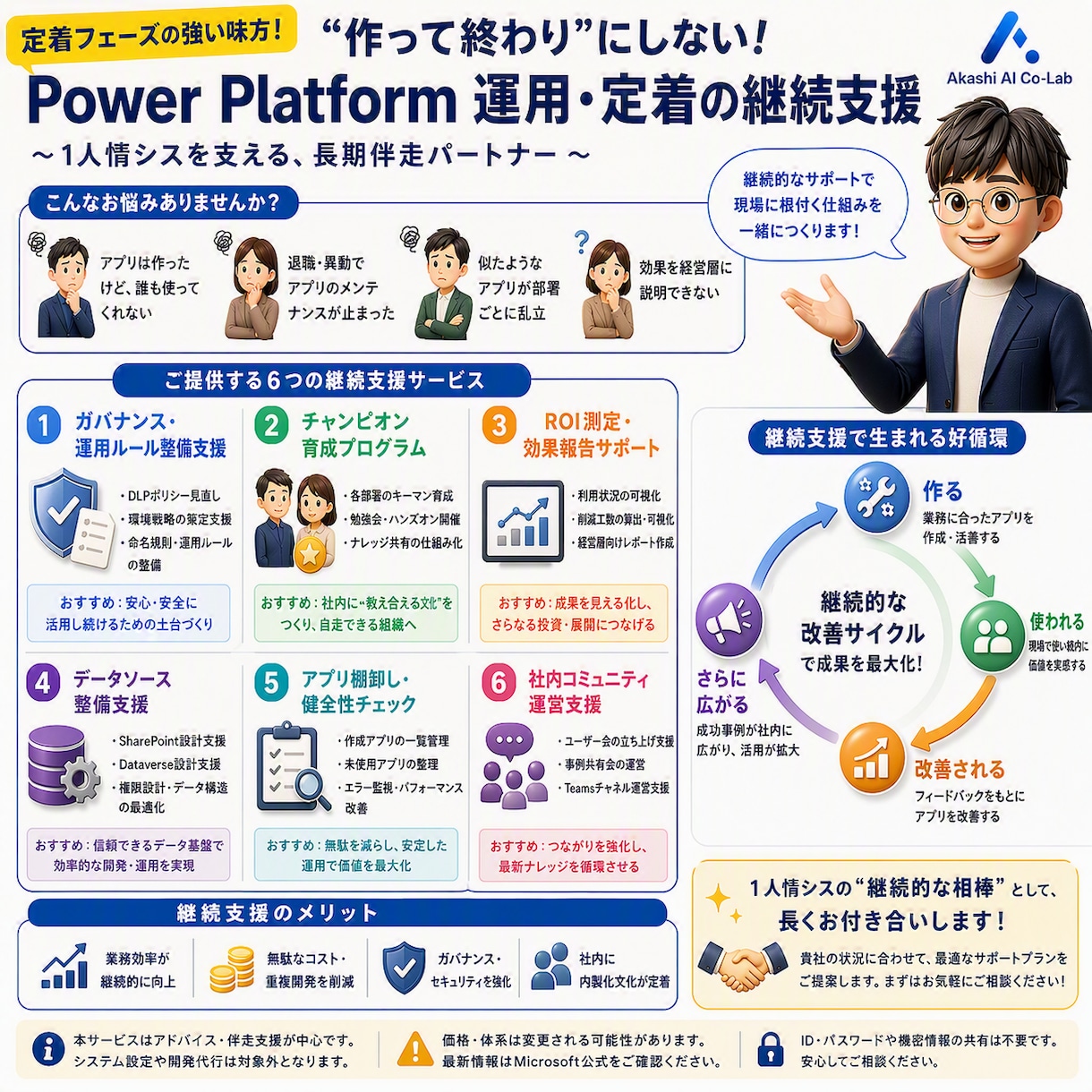 PowerPlatformでの内製化を支援します ベンダーではない「ユーザー企業の味方」が内製化を伴走支援 イメージ4